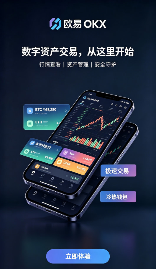 欧交易所app最新版身份认证